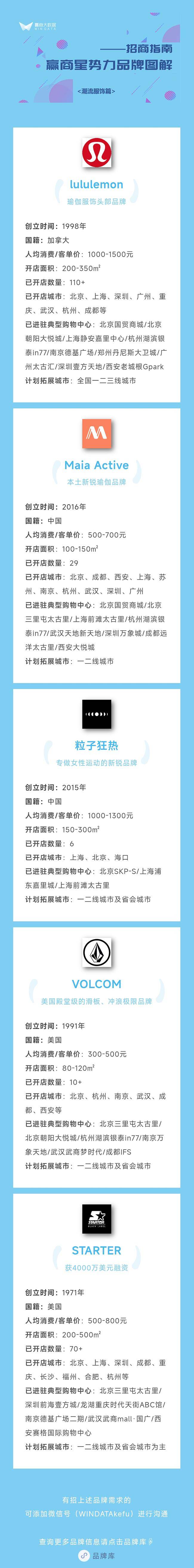 爱”的17个潮流服装品牌加速开店九游会真人第一品牌游戏“年轻人最(图4)