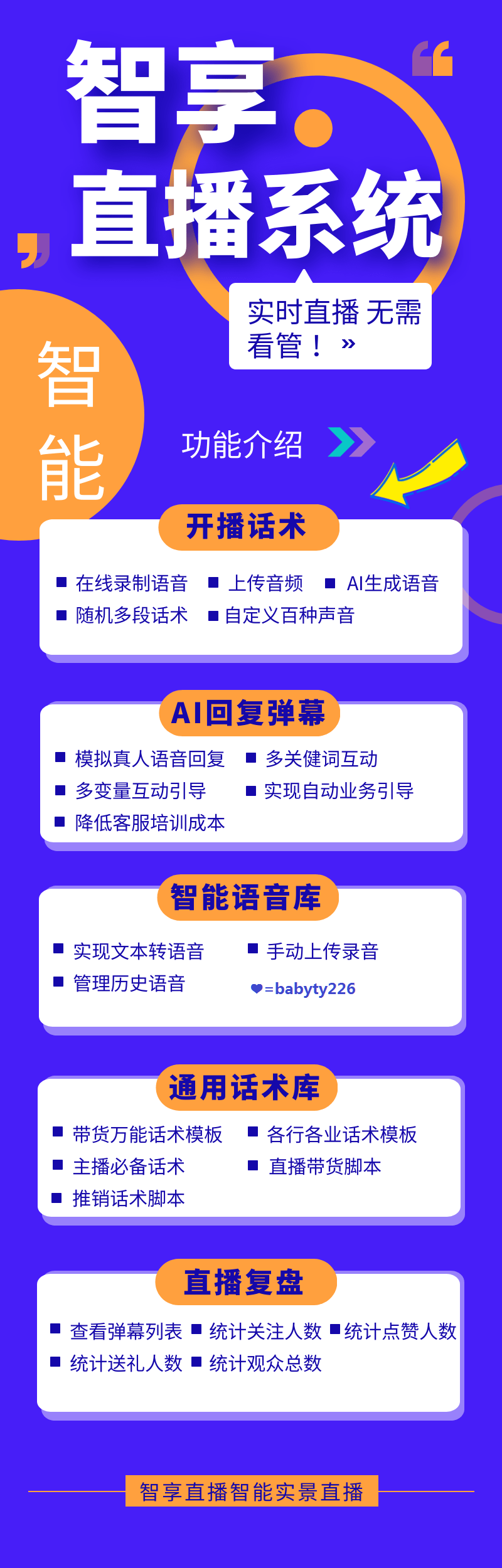 通过智能语音直播系统实现自动自动售卖团购劵九游会ag亚洲集团智享直播每个商家都可以(图3)