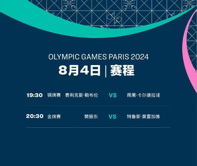 大满贯央视直播金牌赛实时更新九游会老哥交流区樊振东冲击(图2)